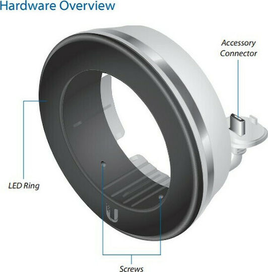 Ubiquiti Αξεσουάρ CCTV IR LED Range Extender UVC-G3-LED
