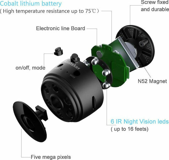 Hidden Camera WiFi 720P with Memory Card Slot and Motion Detector