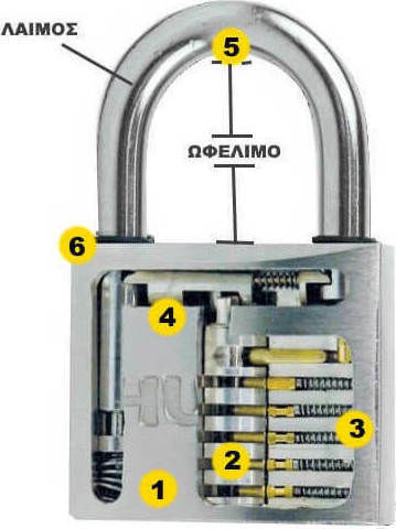 Hugo Locks Marine Steel Padlock Brass with Key 30mm 1pcs