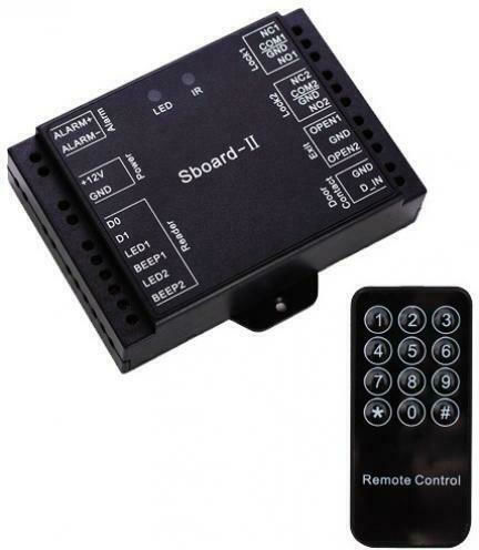 Secukey Module Συστημάτων Συναγερμού