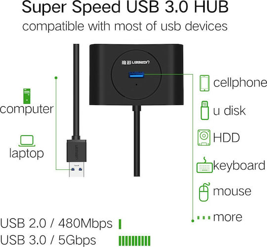 Ugreen Hub 4 Ports USB 3.0 with USB-A Connection