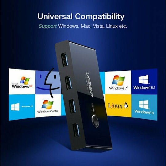 Ugreen Sharing Box Hub 4 Anschlüsse USB 3.0 mit Anschluss an einen Computer USB-A