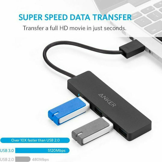 Anker Хъб 4 Порта USB 3.0 с Връзка USB-A