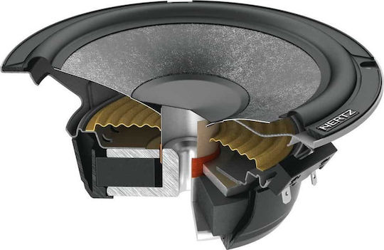 Hertz Комплект Автомобилни Високоговорители C 165 6.5" с 70W RMS (Нискочестотен говорител) 02.01.0604