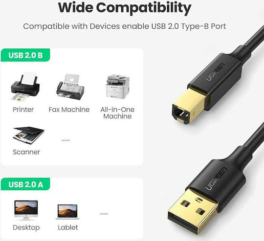 Ugreen 3m USB 2.0 Cable A-Male to B-Male (10351)