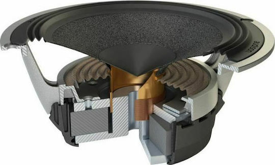 Audison Автомобилен Високоговорител Voce AV 6.5 6.5" с 100W RMS (Среден клас)