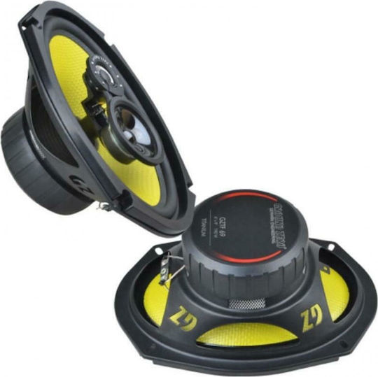 Ground Zero Car Speaker 4.5" with 80W RMS (Woofer)