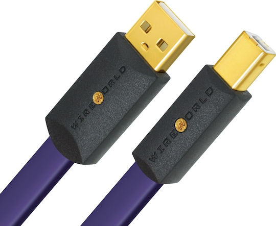 Wireworld 0.6m USB 2.0 Cable A-Male to B-Male Purple