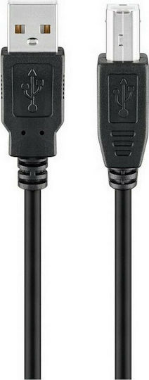 Goobay USB 2.0 Cable USB-A male - USB-B male 1.8m (93596)