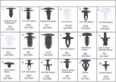Car Plastic Clips 415 Pieces