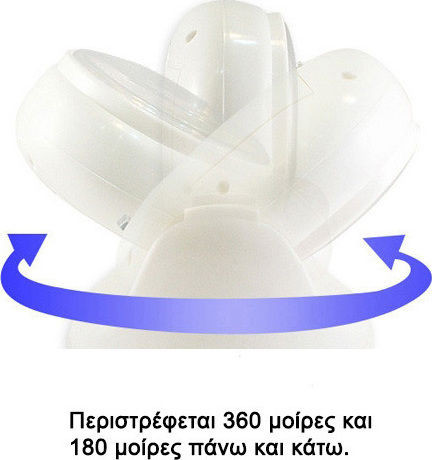 Factory LED Аварийно осветление Проектор с Сензор за движение Light Angel
