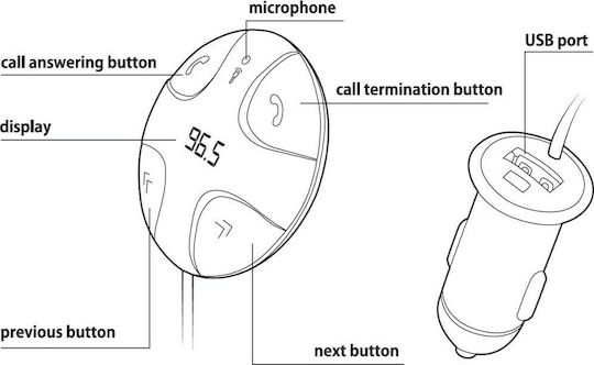 Forever FM Car Transmitter with Bluetooth