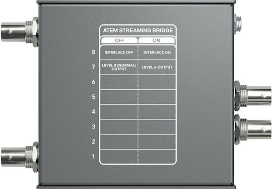 Blackmagic Design ATEM Streaming Bridge