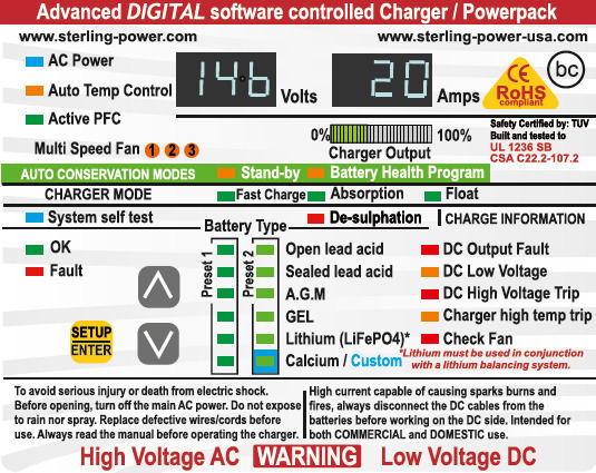 Eval Pro Charge Ultra Зарядно за лодка батерия Зарядно устройство Pro Charge Ultra 12V 30Amp