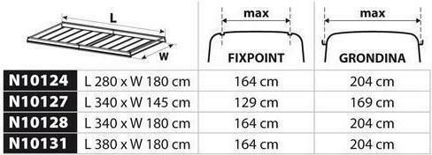 Nordrive Auto-Dachträger Aluminium 340x145cm Universell (Set ohne Beine)