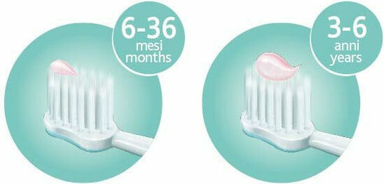 Chicco Baby Toothpaste for 6m+ with Apple & Banana Flavor Fluoride-Free 50ml