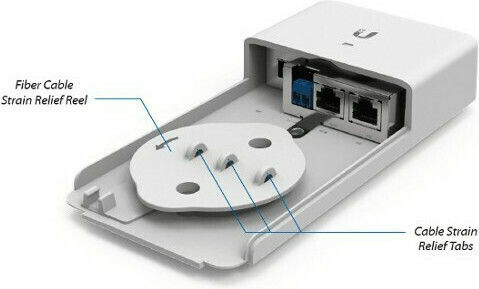 Ubiquiti F-POE-G2 PoE+ Injector