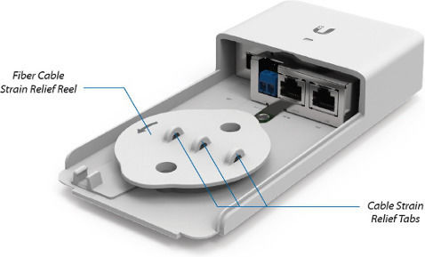 Ubiquiti FiberPoE PoE+ Injektor
