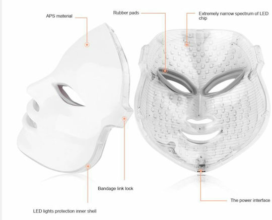 SUN ONE UV Rejuvenation Μάσκα Φωτοθεραπείας Προσώπου LED κατά της Ακμής