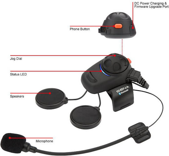 Sena SMH5 Dual Intercom for Riding Helmet with Bluetooth