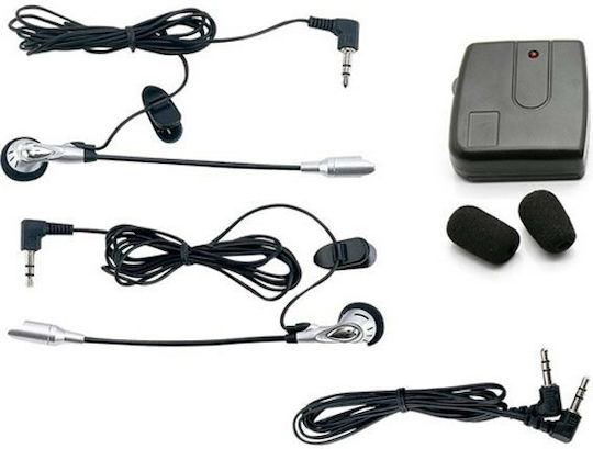 Dual Intercom for Riding Helmet