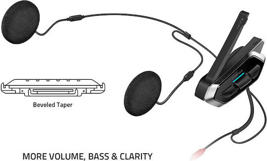 Sena 50R-02 mit Bluetooth