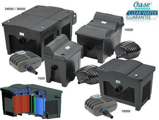 Oase Biosmart Set 18000 Φίλτρο Λίμνης Σετ