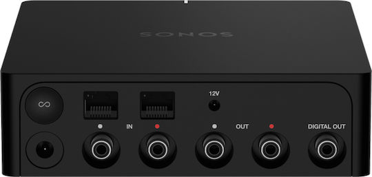 Sonos Port Streamer Black