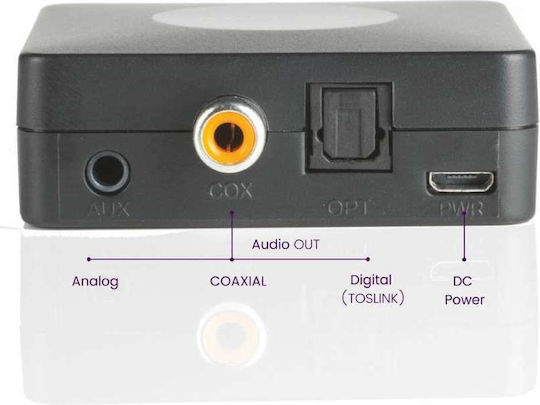 Marmitek BoomBoom 55 Receptor / Transmițător Bluetooth 5.0 cu Ieșire Jack de 3,5 mm
