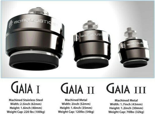 IsoAcoustics Gaia III Амортисьорни подложки Комплект от 4 броя Сребрист