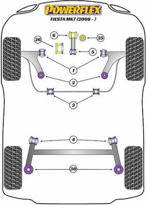 Powerflex Bushes Silentblock for Ford Fiesta Mk7 2013-2017 for Ford Fiesta PFR19-2030