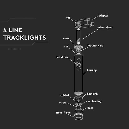 V-TAC VT-420 Μονό LED Ψυχρό Λευκό Σποτ σε Λευκό Χρώμα