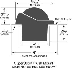 Lalizas Supersport Πυξίδα Σκάφους Πυξίδα Χωνευτή 3/4"