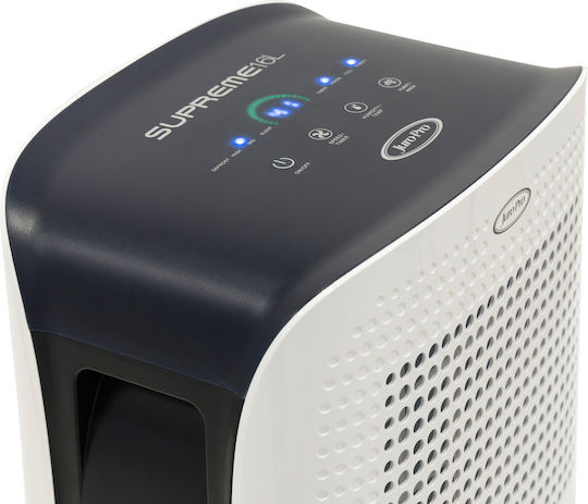 Juro-Pro Supreme Luftentfeuchter mit Kompressor und Ionisator 16lt