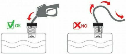 Lampa Truck Fuel Cap Anti-theft Cap for Fuel Tank Bayonet F100mm