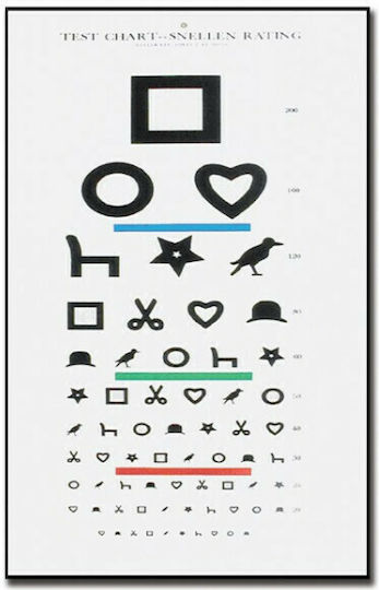 Gima Optometry Chart