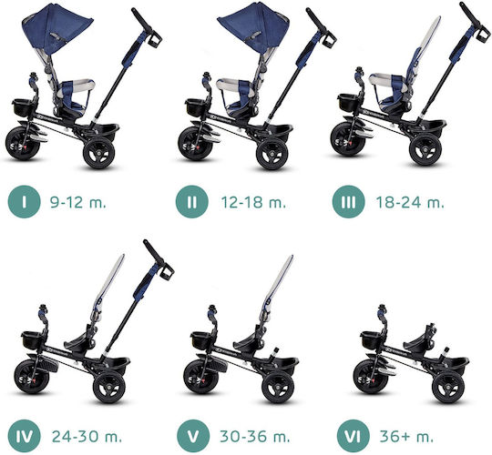 Kinderkraft Aveo Πτυσσόμενο & Μετατρεπόμενο για 9 Μηνών Μπλε