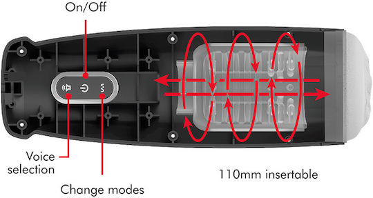 Jamyjob Jamyjob Tornado Masturbator 360 Rotate Tech Stroker