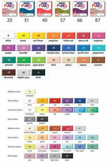 Staedtler Fimo Soft Polymeric Modelling Clay White 57gr