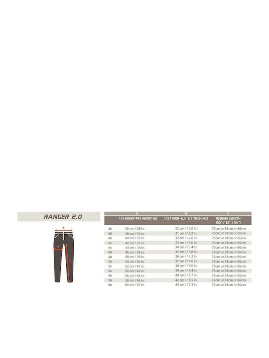 Pentagon K05007