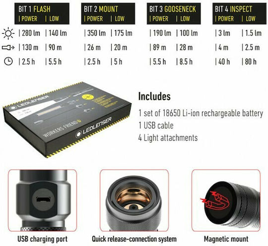 LedLenser Arbeitslampe Batterie LED Doppelte Funktion mit einer Helligkeit von bis zu 280lm