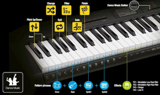 Casio Αρμόνιο CT-S200 με 61 Πλήκτρα Τυπικής Αφής Μαύρο