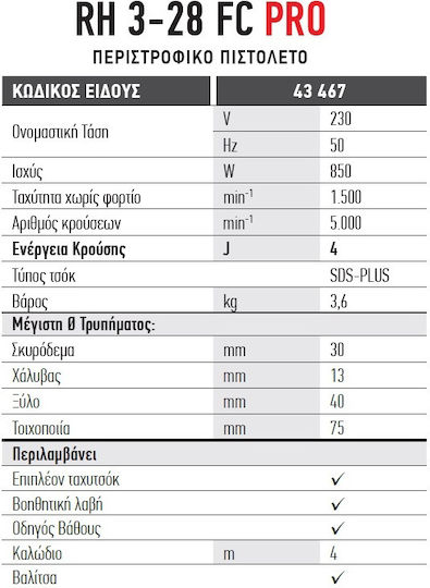 FFG RH 3-28 Pro Ударен Къртач Електрически 850W с Прикачване SDS Plus / Бързо 43467