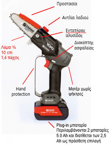 Zanon Akku-Kettensäge Baumschneider Akku-Kettensäge 2x5Ah 18V 1.68kg mit Schiene 10cm
