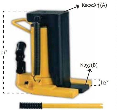 Express Hydraulic Bottle Jack for Weight Capacity up to 10 Tons