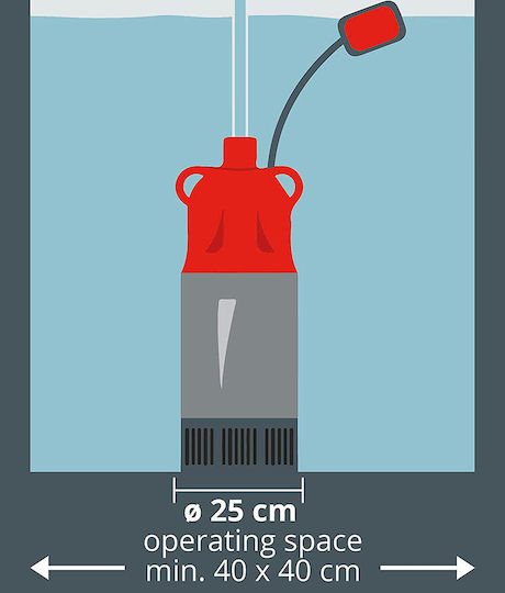 Einhell GC-DW 900 N Μονοφασική Αντλία Νερού 1.2hp με Φλοτέρ 4170964