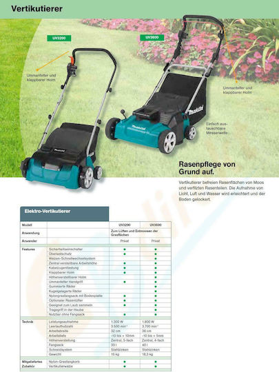 Makita Μηχανή Γκαζόν Ηλεκτρική 1800W