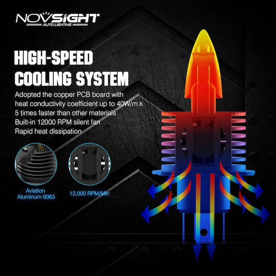 NovSight Lamps Car H4 LED 6500K Cold White 32V 30W 2pcs