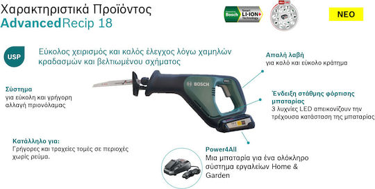 Bosch AdvancedRecip Реципрочен Трион 18 Волт Solo