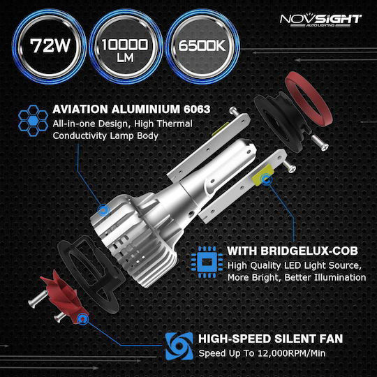 NovSight Lamps Car N12 H7 LED 6500K Cold White 12-24V 72W 2pcs